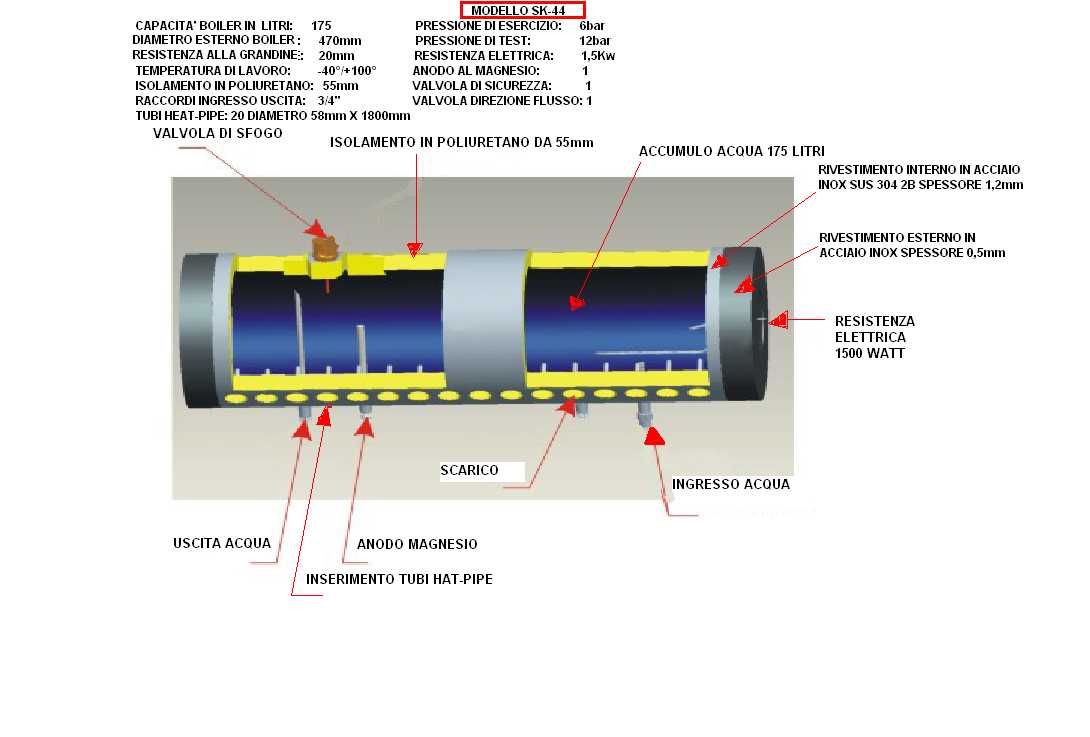 PANNELLO SOLARE TERMICO PRESSURIZZATO CON SERBATOIO DA LT.175